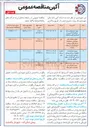 تصویر کوچک آگهی انجام عملیات دفن بهداشتی پسماندها و زباله های مربوط به شهر پاکدشت در منطقه کولیک 
