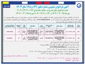 تصویر کوچک آگهی اجرای بخشی از شبکه جمع آوری فاضلاب 
