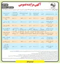 تصویر کوچک آگهی فروش ۸ مجموعه باب زمین ورزشی چمن مصنوعی 