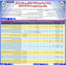 تصویر کوچک آگهی فروش املاک در 9 ردیف با کاربری مسکونی ، تجاری