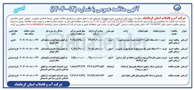 تصویر کوچک آگهی خرید ۵۰۰۰ دستگاه کنتور ۲/۱ اینچ به همراه مهره و ماسوره