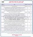 تصویر کوچک آگهی فروش اقلام مازاد و راکد : ماسه های کانال تپ هل کوره ( ۴ ردیف ) اشکال ویژه پاتیل شامل صفحه دریچه کشویی نازل و بلوک سقف کوره ( ۱۳ ردیف ) 