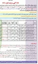 تصویر کوچک آگهی فروش تعدادی از املاک تجاری در 5 ردیف 