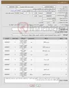 تصویر کوچک آگهی نیاز انتخاب تامین کننده-کامپیوتر