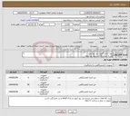 تصویر کوچک آگهی نیاز انتخاب تامین کننده-خون کنترل 6عدد برند روزآزمون لایز به تعداد 50 عدد برند روز آزمون و ایزوتون برند 50گالن برند روز آزمون 