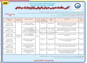 تصویر کوچک آگهی اجرای شبکه جمع آوری فاضلاب