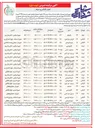 تصویر کوچک آگهی اجاره کانکس و غرفه در 20 ردیف