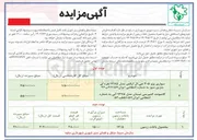 تصویر کوچک آگهی فروش محصول باغات زیتون