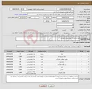 تصویر کوچک آگهی نیاز انتخاب تامین کننده-مواد غذایی از قبیل:روغن مایع و....