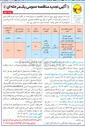 تصویر کوچک آگهی خرید کنتور سه فاز فهام اتصال سی تی جهت هوشمند سازی - کنتور سه فاز اتصال مستقیم فهام یک جهت هوشمند سازی
