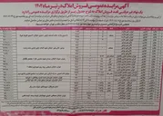 تصویر کوچک آگهی فروش املاک