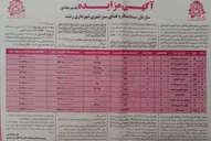 تصویر کوچک آگهی لایت باکس 
