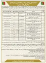 تصویر کوچک آگهی احداث محور غیر شریانی