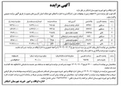 تصویر کوچک آگهی اجاره یک رقبه باغ و آب انبار 