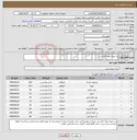تصویر کوچک آگهی نیاز انتخاب تامین کننده-زرد چوبه ادویه کاری و...
