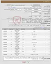 تصویر کوچک آگهی نیاز انتخاب تامین کننده-خرید لوازم برقی بر اساس لیست بارگذاری شده. تحویل کالا به مدت 3روز الزامیست .مستندات بارگذاری شده پس از تکمیل مهر و امضا گردیده مجداد بارگذاری شود.