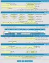 تصویر کوچک آگهی ضایعات انواع پلاستیک ( مخلوط ) 