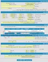 تصویر کوچک آگهی کابل مسی روکش دار داخل لوله فلزی پوسیده 