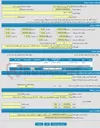 تصویر کوچک آگهی ضایعات استیل 