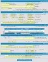 تصویر کوچک آگهی شیشه سکوریت دست دوم 