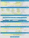 تصویر کوچک آگهی انواع ترانس مهتابی و پروژکتورهای سقفی 