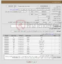 تصویر کوچک آگهی نیاز انتخاب تامین کننده-مواد غذایی