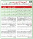 تصویر کوچک آگهی  تعداد ۶ دستگاه ویلا نیمه ساخته 