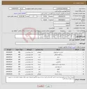 تصویر کوچک آگهی نیاز انتخاب تامین کننده-خرید مواد غذایی و غلات طبق لیست پیوست جنس مرغوب