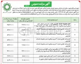 تصویر کوچک آگهی اجاره جایگاه C.N.G 