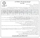 تصویر کوچک آگهی بیلبورد تبلیغاتی جهت بهره برداری تبلیغاتی
