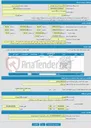 تصویر کوچک آگهی مزایده یک دستگاه خودرو