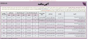 تصویر کوچک آگهی تهیه مصالح و اجرای شبکه توزیع گاز ناحیه صنعتی پانچشمه 
