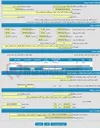 تصویر کوچک آگهی فروش ضایعات آهن مرکز سوانح سوختگی امیرالمومنین (ع)