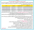 تصویر کوچک آگهی فروش زمینها