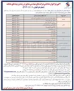 تصویر کوچک آگهی شناسایی شرکتهای مهندسی مشاور در گروه تخصص های مشترک و تاسیسات برق و مکانیک 