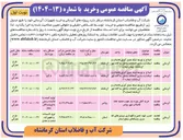 تصویر کوچک آگهی خرید کایل 