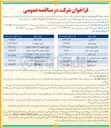تصویر کوچک آگهی تامین سیلیکون به مقدار 35/545 تناژ