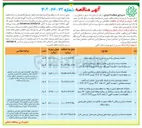 تصویر کوچک آگهی عملیات تراش و روکش آسفالت بصورت مکانیزه در خیابان های فرعی سطح منطقه 
