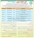 تصویر کوچک آگهی عملیات بهسازی و مناسب سازی انهار جداول و پیاده روها