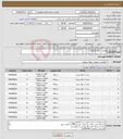 تصویر کوچک آگهی نیاز انتخاب تامین کننده-قطعات VOLVO F12