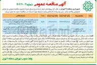 تصویر کوچک آگهی طراحی و اجرای دیوار نگاره های شهری