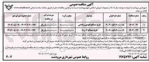 تصویر کوچک آگهی خرید مصالح نخودی و بادامی 
