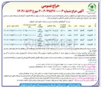 تصویر کوچک آگهی فروش چهار دستگاه کامیونت آمیکو حمل بازیافت