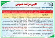 تصویر کوچک آگهی اجاره غرفه میوه و تره بار 