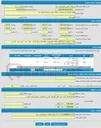 تصویر کوچک آگهی اموال خارج از رده سازمان سازمان تامین اجتماعی هفت تپه