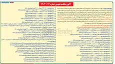 تصویر کوچک آگهی خرید قطعه پاکد ۱۰۲۰۰۰-۲۱۱ به تعداد ۹۰/۰۰۰ عدد ( استعلام شماره ۵۸۵ )