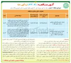 تصویر کوچک آگهی عملیات اجرایی تعویض و بازسازی ایستگاه های اتوبوس فیدر