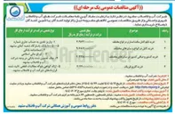 تصویر کوچک آگهی خرید تابلو کامل سافت استارتر در انواع مختلف