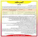 تصویر کوچک آگهی اجرای زیرسازی معابر سطح شهر