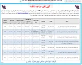 تصویر کوچک آگهی تهیه مصالح و اجرای شبکه توزیع گاز ناحیه صنعتی با نچشمه 
